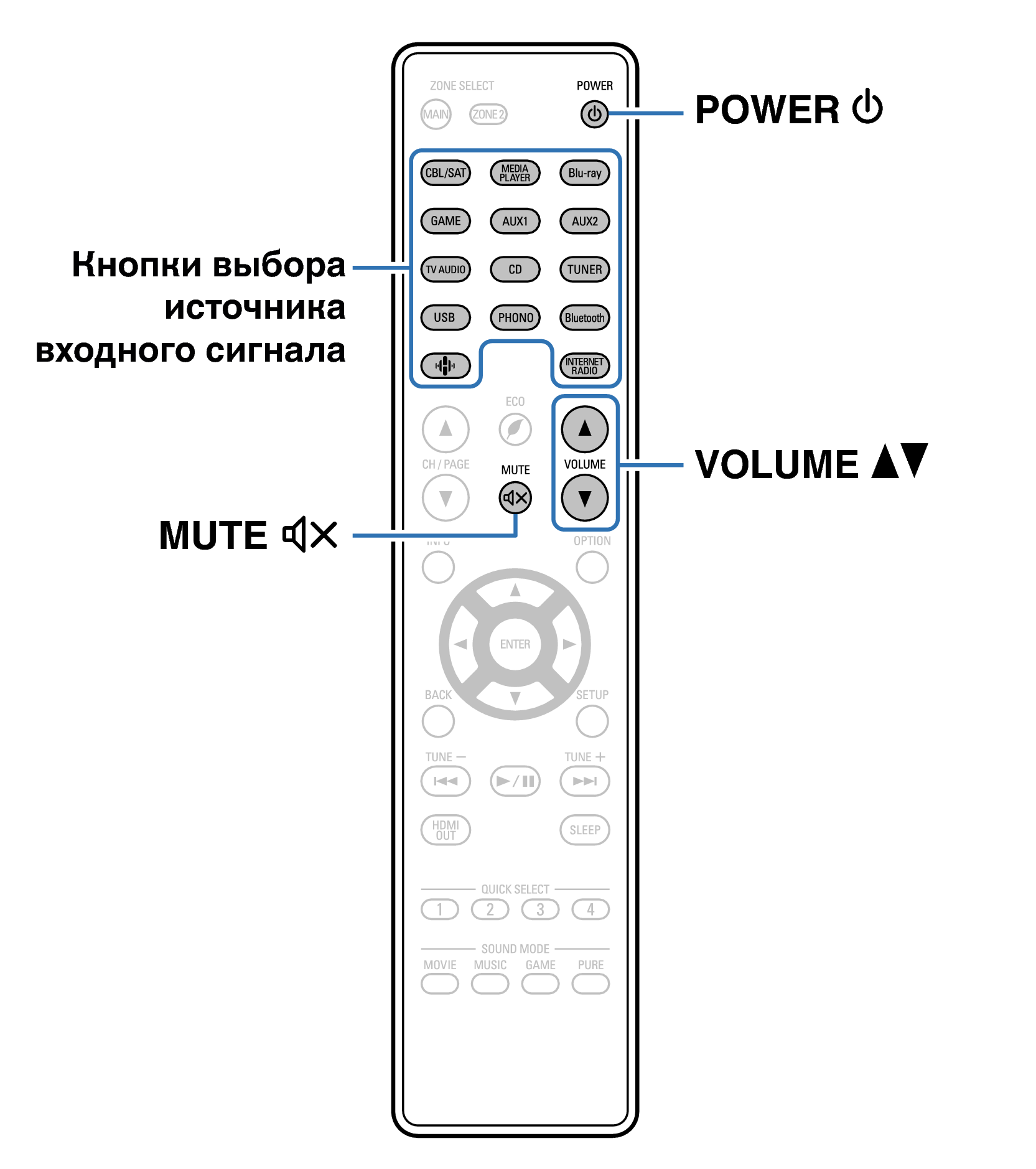 Ope Basic RC1253